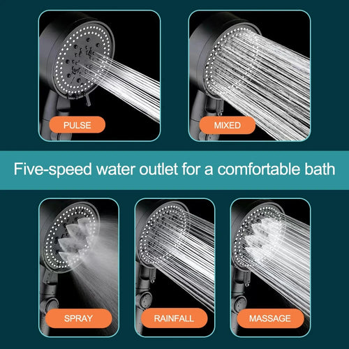 Pommeau de Douche Haute Pression 5 Modes avec Flexible