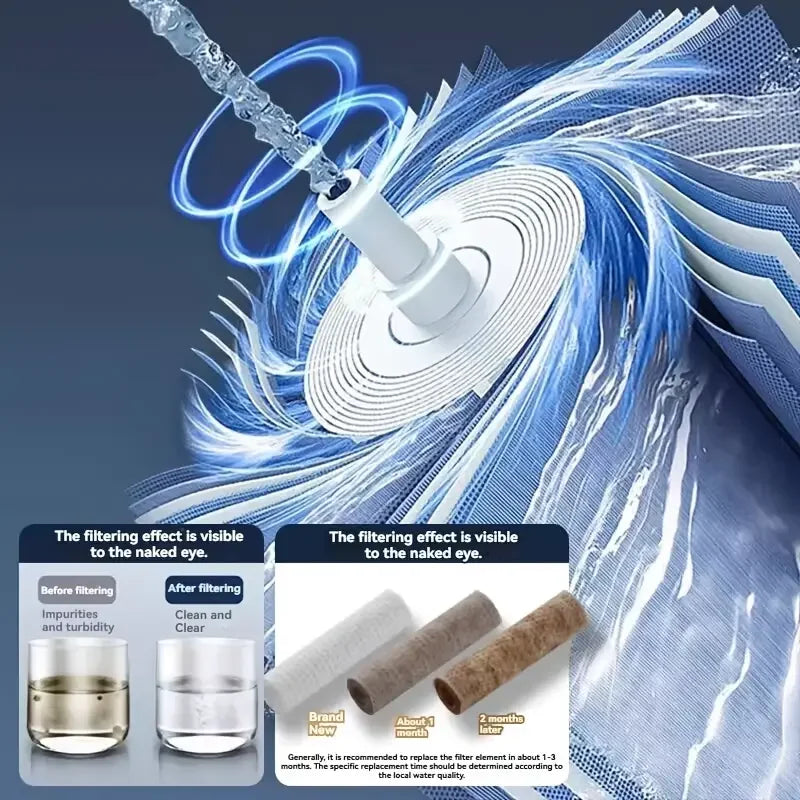 Alcachofa de Ducha de Alta Presión con Filtro de Ahorro de Agua – Cabezal de Mano Universal